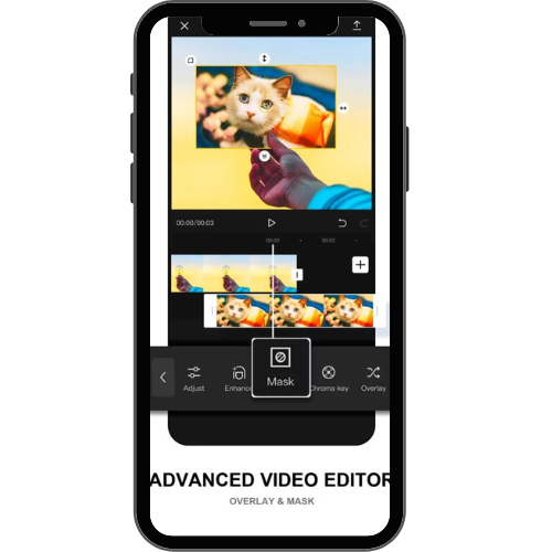 4K Resolution Videos